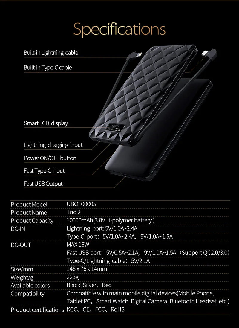 Powerful Travel Bundle - Black - Tashqila Powerful Travel Bundle - Black - Tashqila